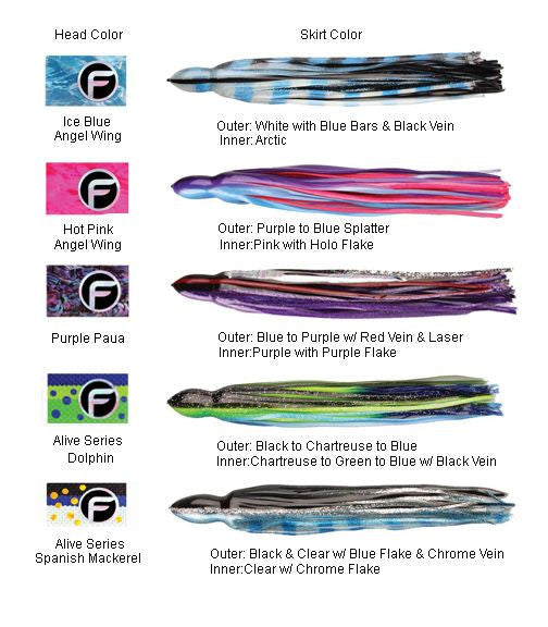Fathom Offshore Large Lures