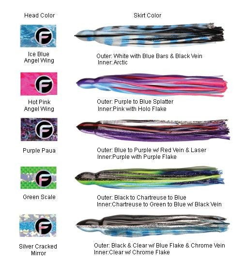 Fathom Offshore TL01SM-PR Rigged Double O Lure