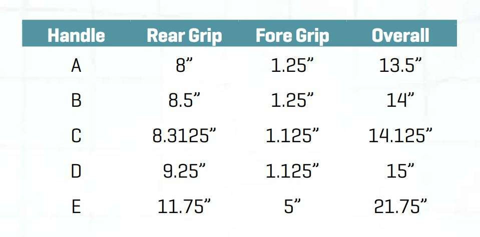 G.LOOMIS G Loomis GCX Inshore Casting Rods