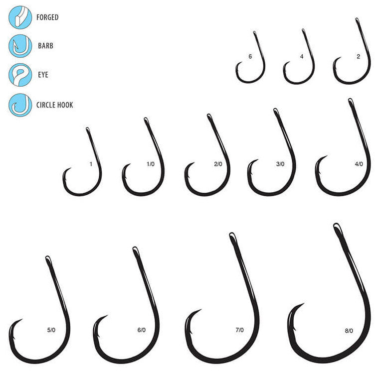Gamakatsu Straight Eye Inline Octopus Circle Hooks