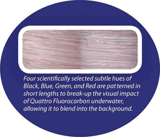 Hi-Seas Quattro Fluorocarbon Camo Line 1000yd Filler Spool