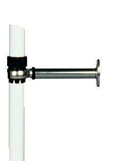 Rupp Threaded Antenna Mounting Packages