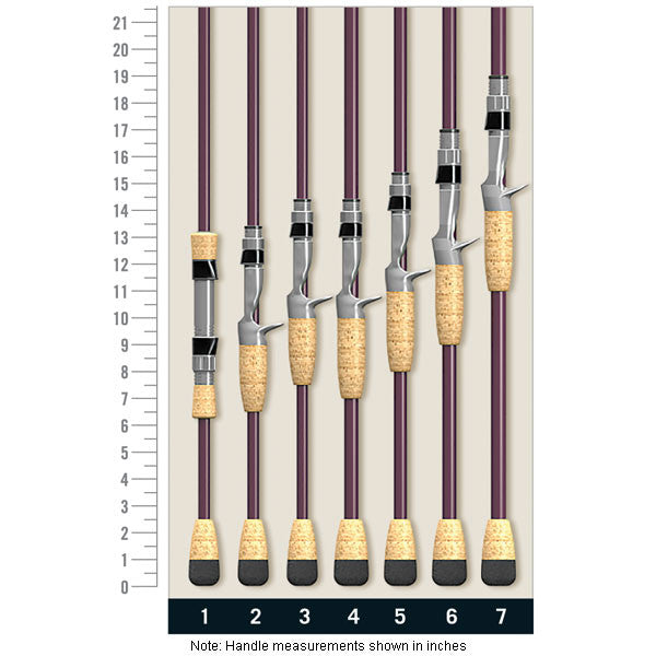 St. Croix Mojo Bass Freshwater Casting & Spinning Rods