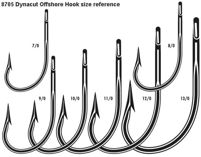 VMC Dynacut Offshore Big Game Hook Tin 8705TI