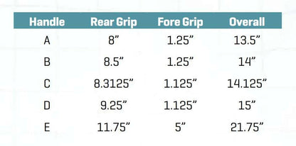 G.LOOMIS G Loomis GCX Inshore Casting Rods