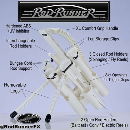  Rod-Runner Pro Rod Holder
