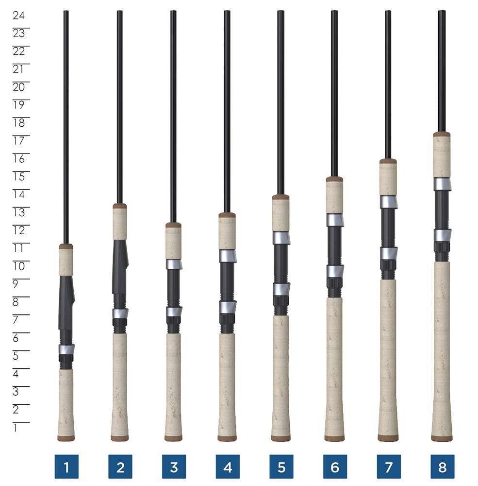  St. Croix 2025 Premier Spinning Rods