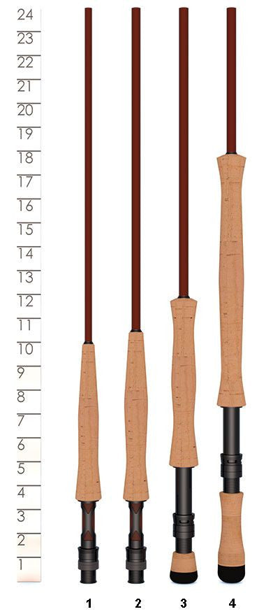  St. Croix Imperial USA Fly Rods