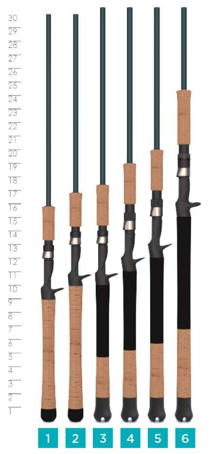  St. Croix Mojo Inshore Casting Rods