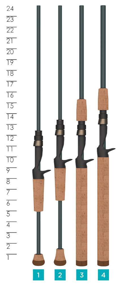  St. Croix Triumph Inshore Casting Rods