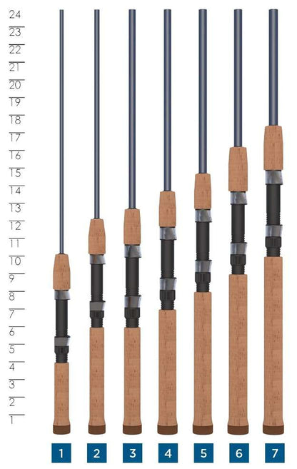  St. Croix Triumph Spinning Rods