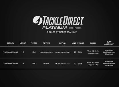  TackleDirect TDPS605080RS Platinum Hook Roller Stripper Conventional Standup Rod (Alps Reel Seat)