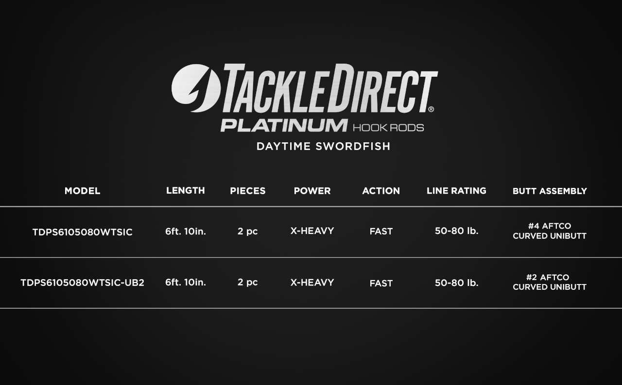  TackleDirect TDPS6105080WTSIC-UB2 Platinum Hook Daytime Swordfish Rod