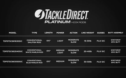 TackleDirect TDPSTSC661630SIC Platinum Hook Tournament Billfish Rod
